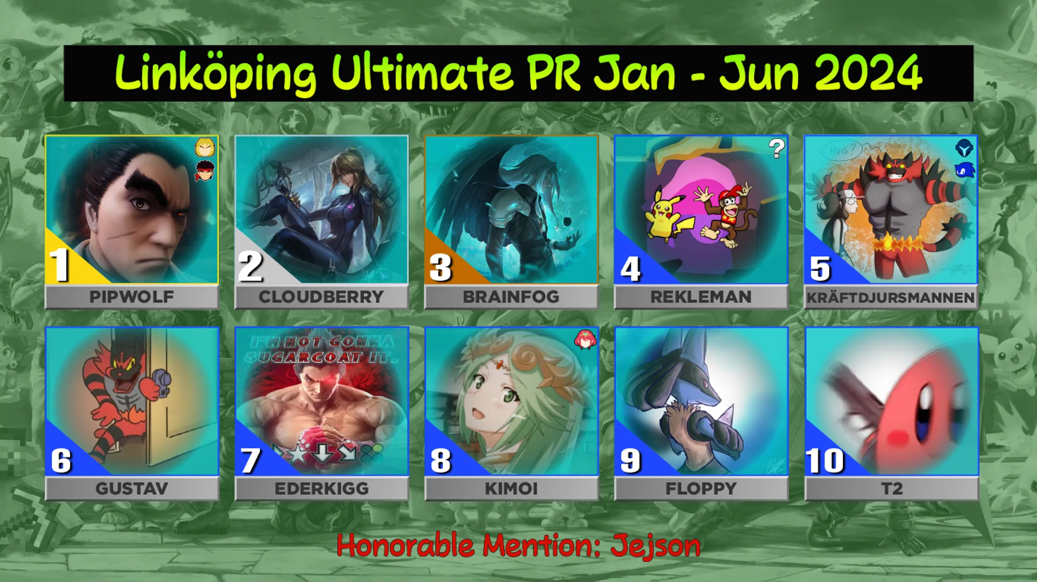 Rankings 2024-01 - 2024-06 (Ultimate + Melee)